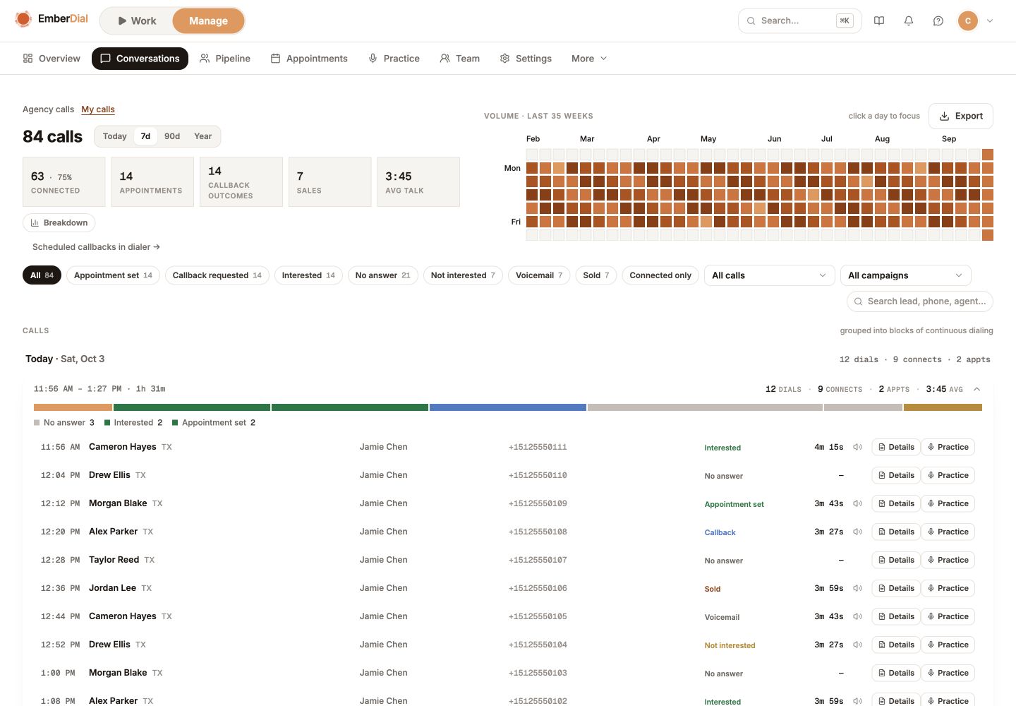 Current EmberDial Conversations page with an activity calendar, outcome filters and an expanded call history, using example data.